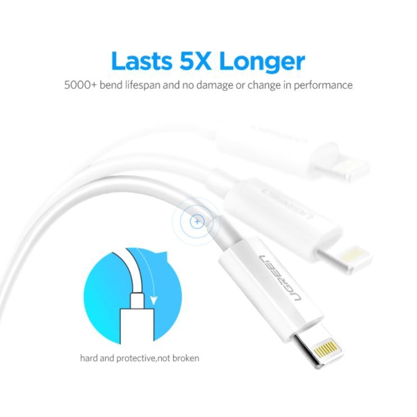 USB კაბელი UGREEN US155 (80315) Apple Lightning To USB 2.0 A  Male Cable White 1.5M