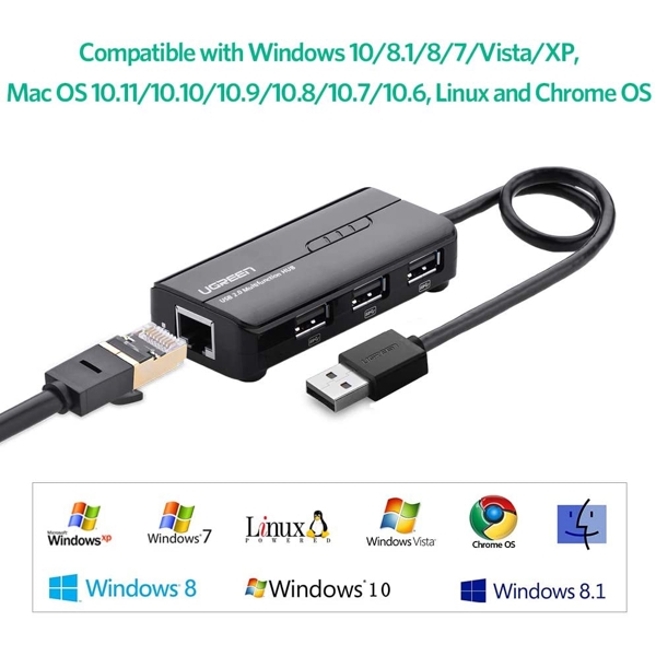 ქსელის ბარათი UGREEN 20264 USB 2.0 10/100Mbps USB to Lan + 3Port USB HUB Network Adapter