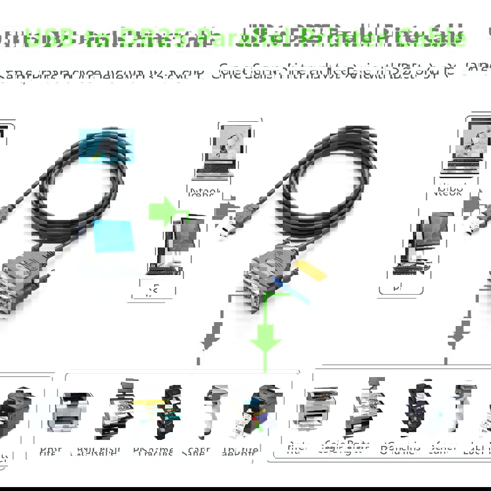 პრინტერის კაბელი UGREEN US167 (20224) USB to DB25 Parallel Printer Cable 2m
