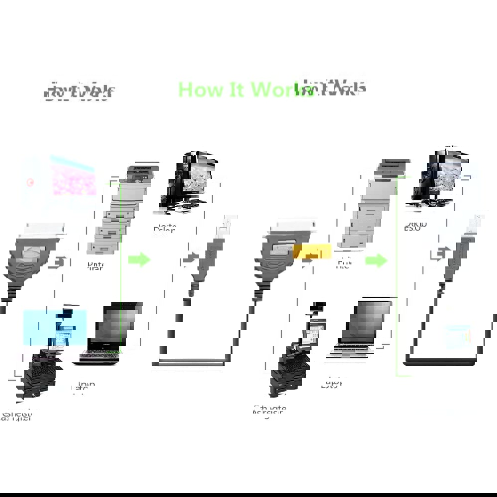 პრინტერის კაბელი UGREEN CR124 (20225) USB to CN36 IEEE1284 Parallel Printer Cable 2m