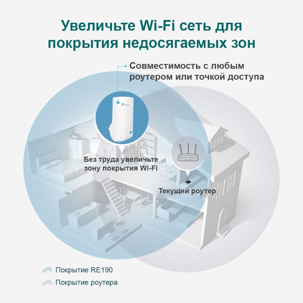 WI-FI მიმღები TP-Link RE190 AC750 Wi-Fi Range Extender