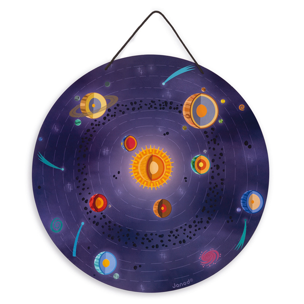 Janod J05462 Magnetic Solar System Map