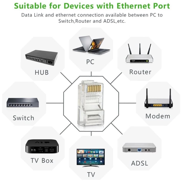 UGREEN NW110 (20331) RJ45 Network Connector for UTP Cat 5, Cat 5e 50pcs