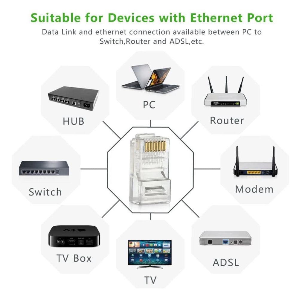 UGREEN NW110 (20331) RJ45 Network Connector for UTP Cat5, Cat 5e 50pcs