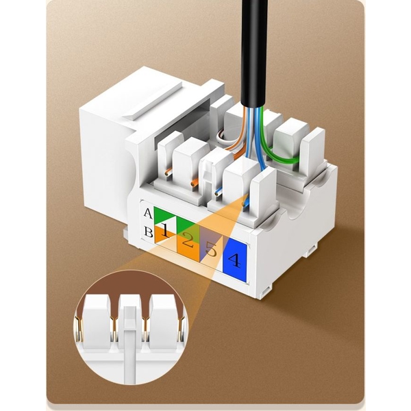 ინტერნეტის როზეტი კედლის RJ45 UGREEN NW143 (80178) Wall Socket internet Cat6 Network RJ45 Modules EOL