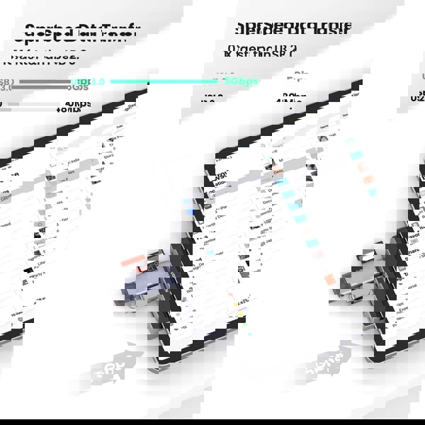 USB-C ჰაბი UGREEN CM317 (70688) 5-in-1 Type-C 2 x USB A + HDMI + USB C 100W PD + 3.5mm Audio Port for iPad