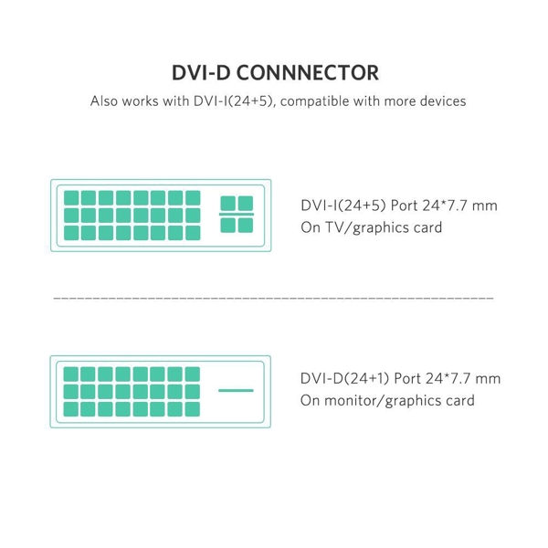 UGREEN HD106 (10135) HDMI to DVI Cable 2m (Black)