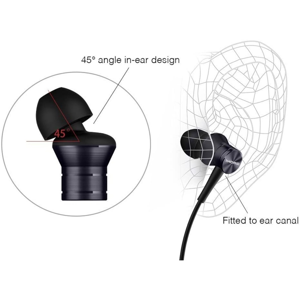 ყურასასმენი 1MORE Piston Fit In-Ear Headphones