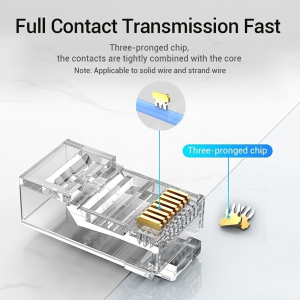 VENTION IDBR0-100 Cat.5E UTP RJ45 Modular Plug Transparent 100 Pack