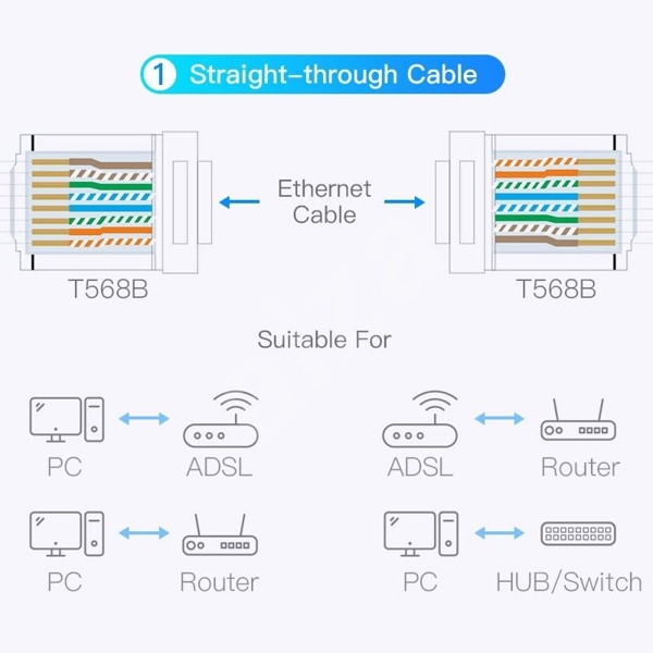 VENTION IDBR0-100 Cat.5E UTP RJ45 Modular Plug Transparent 100 Pack