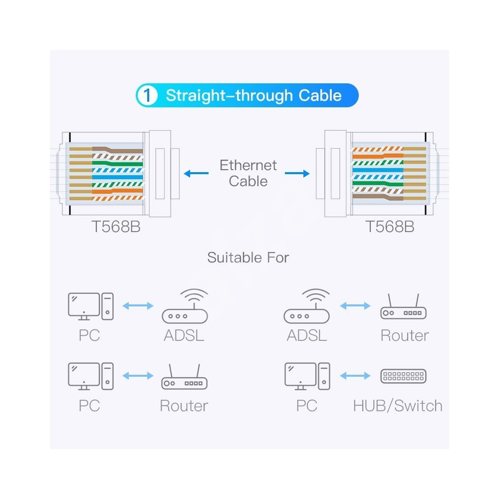 VENTION IDBR0-100 Cat.5E UTP RJ45 Modular Plug Transparent 100 Pack