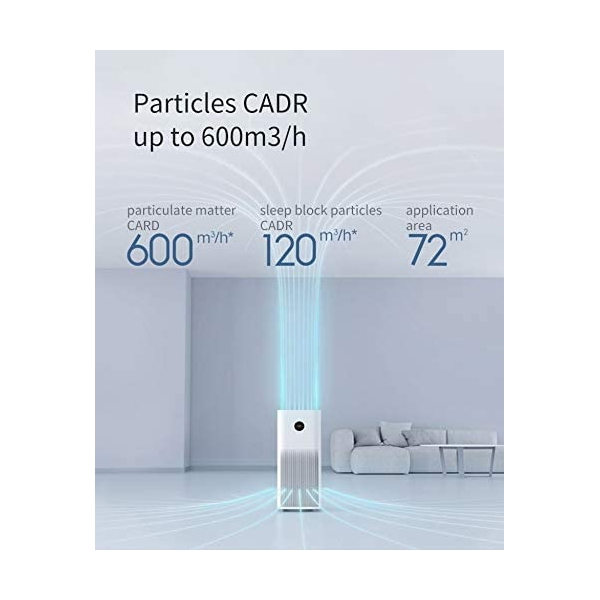 ჰაერის გამწმენდი XIAOMI Mi Air Purifier Pro H BHR4280GL