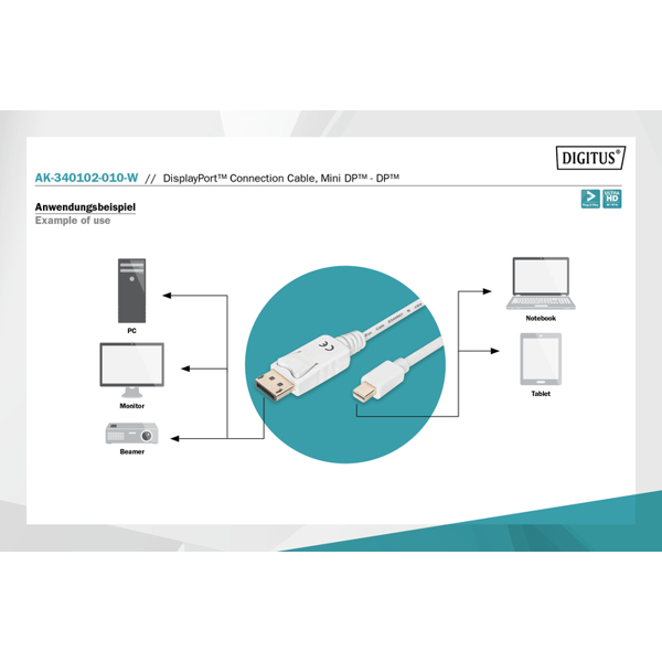 ადაპტერი DIGITUS DisplayPort connection cable, mini DP - DP