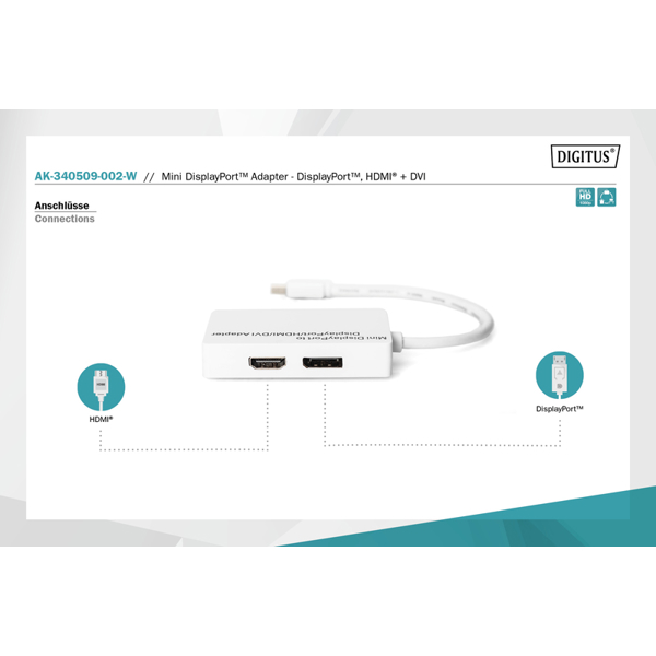 ადაპტერი DIGITUS DisplayPort splitter cable, miniDP - DPHDMIDVI