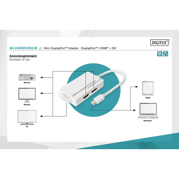 ადაპტერი DIGITUS DisplayPort splitter cable, miniDP - DPHDMIDVI