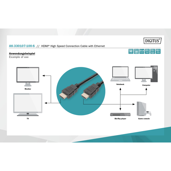 ვიდეო კაბელი DIGITUS HDMI High Speed connection cable, type A