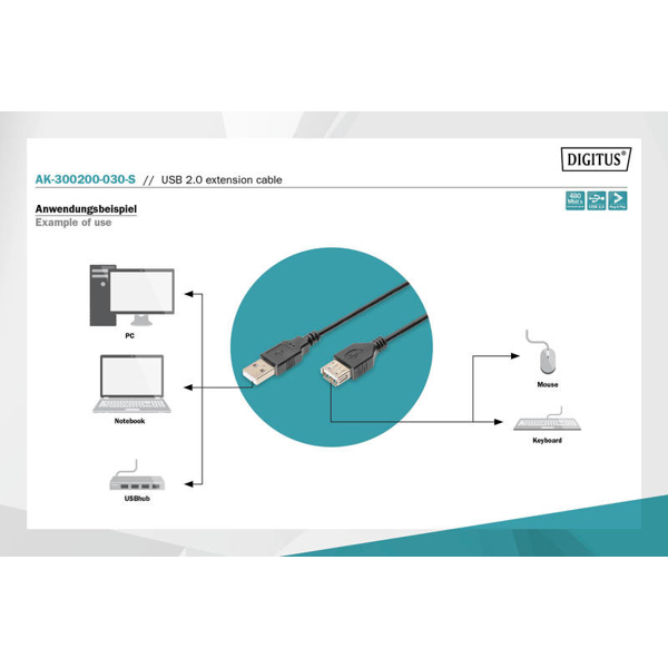 USB კაბელი DIGITUS USB extension cable, type A