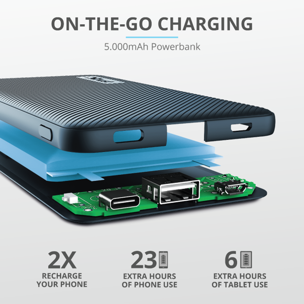 პორტატული დამტენი Trust Primo Powerbank 5.000 mAh Blue