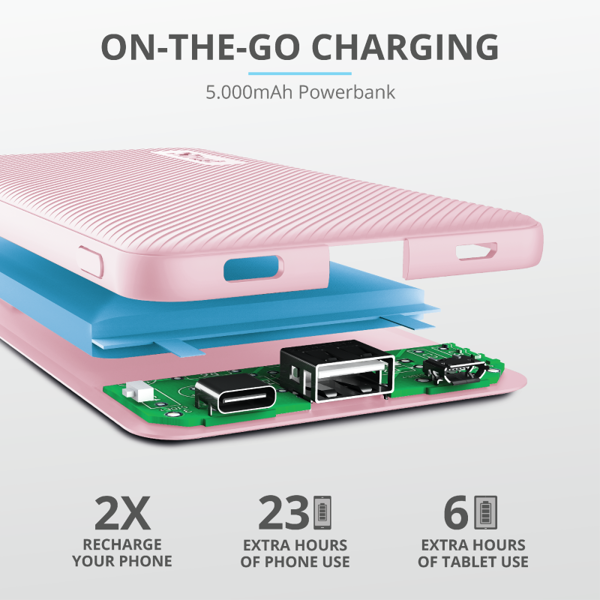 პორტატული დამტენი Trust Primo Powerbank 5.000 mAh pink