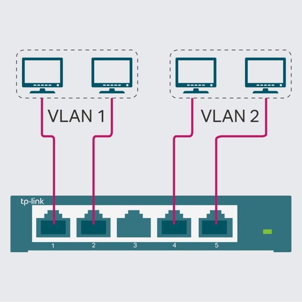 სვიჩი TP-Link TL-SG108E, 8-Port Gigabit Easy Smart Switch