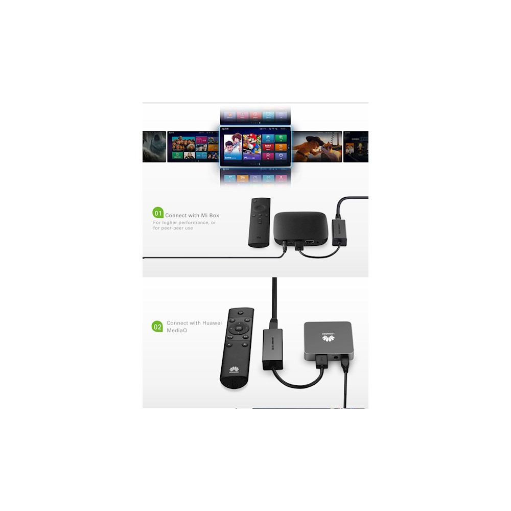 LAN ადაპტერი UGREEN EA20254 (20254), USB to LAN 10/100Mbps Ethernet Adapter, Black