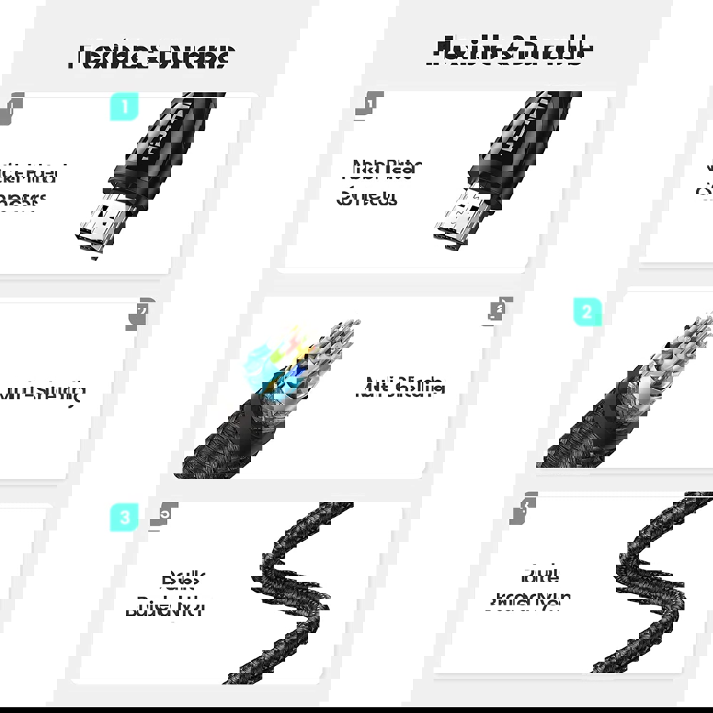UGREEN HD140 (80403), 8K, 2.1 HDMI to HDMI Cable, 2m, Black