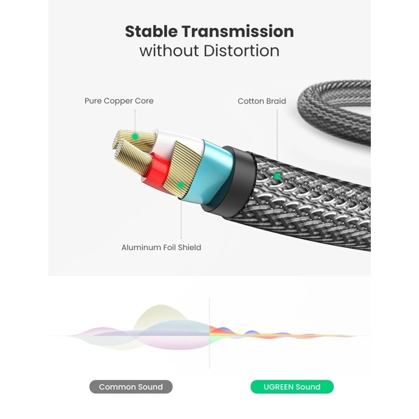 აუდიო კაბელი UGREEN (10630) 3.5mm to 6.35mm TRS Stereo Audio Cable, 5m