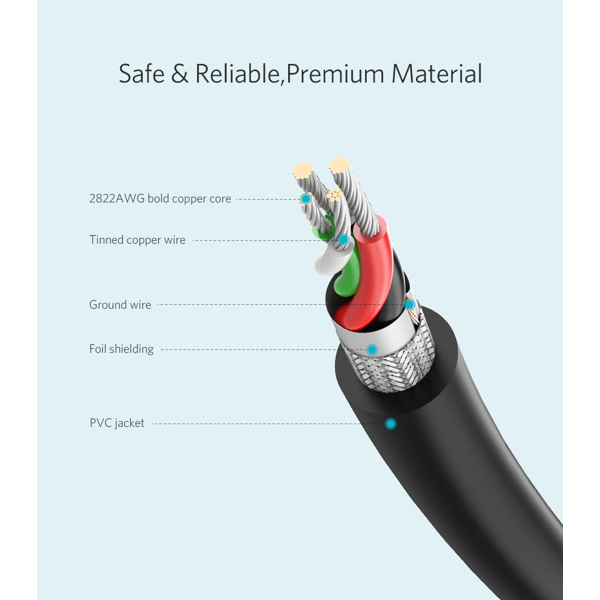 USB კაბელი UGREEN US289 (60138) USB 2.0 A to Micro USB Cable Nickel Plating 2m, Black