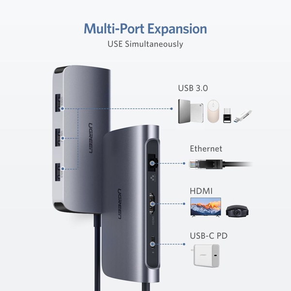 USB ჰაბი UGREEN (50771) USB-C to 3 Ports USB 3.0 Hub + 6-in-1 USB C Hub with 4K HDMI + Gigabit Ethernet Adapter + PD (Space Gray)