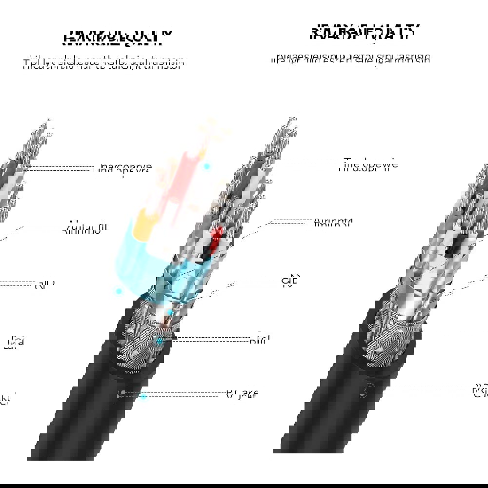 ადაპტერი UGREEN 20137 Mini HDMI Male to HDMI Female Adapter Cable, 22cm, Black