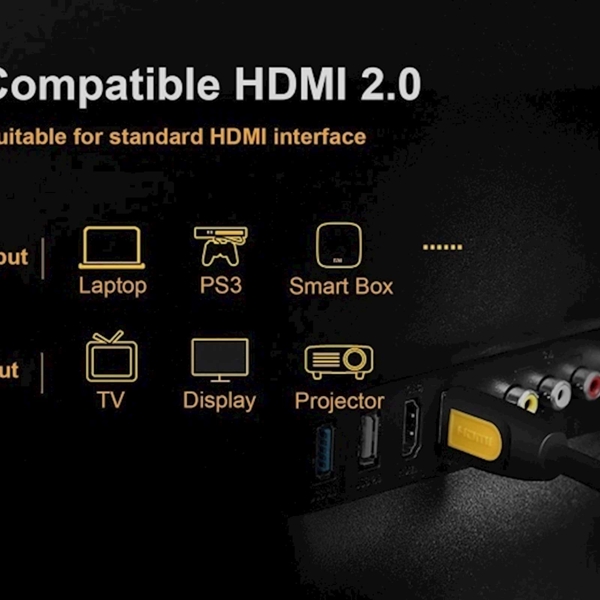 HDMI კაბელი UGREEN (60357) HDMI to HDMI Cable 20M (Yellow/Black)