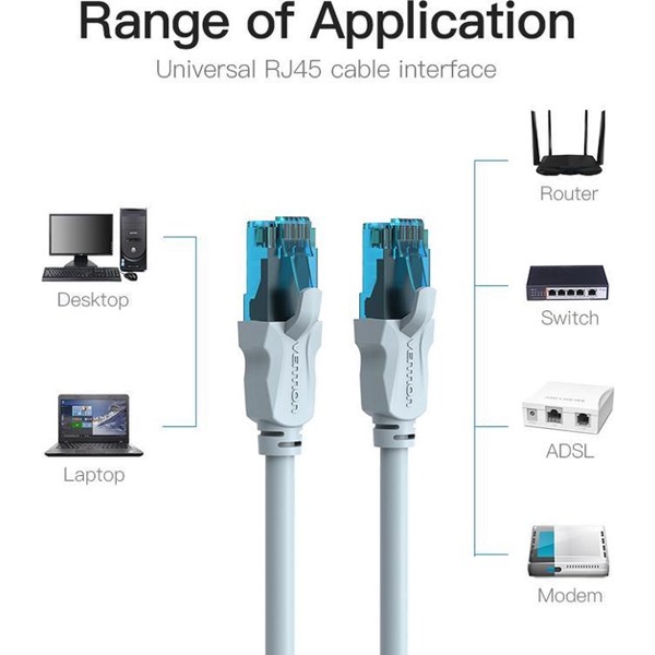 ქსელის კაბელი VENTION VAP-A10-S100 CAT5e UTP Patch Cord Cable 1M Blue