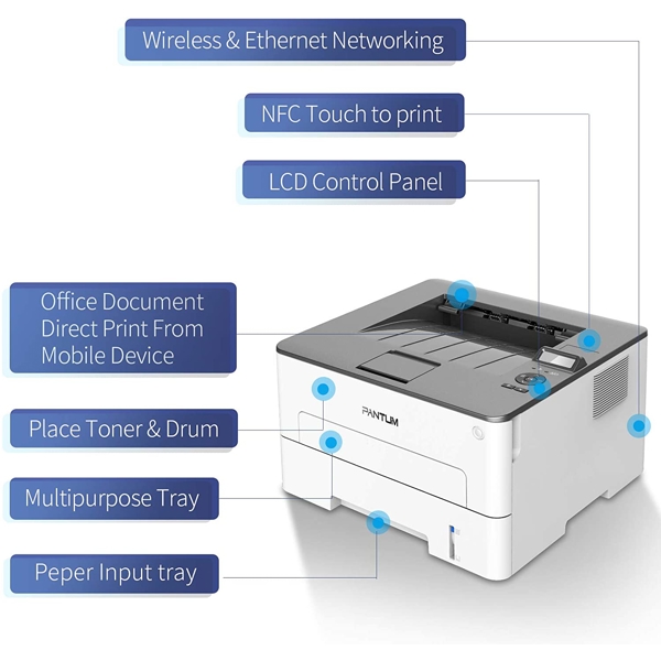 პრინტერი Pantum P3010DW Wireless Laser А4 Printer USB, LAN, Wi-Fi Gray