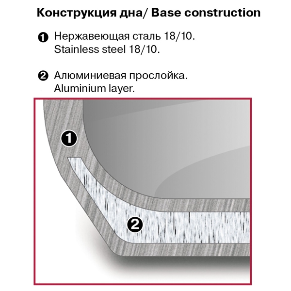 ქვაბი RONDELL Konzept RDS-1228 14 cm