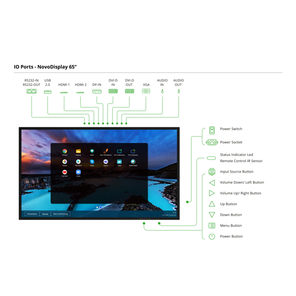 VIVITEK NovoDisplay DK551P All-in-One display that combines a 4K Ultra HD IPS-ADS technology, Wireless Collaboration, Video Conferencing and Digital Signage