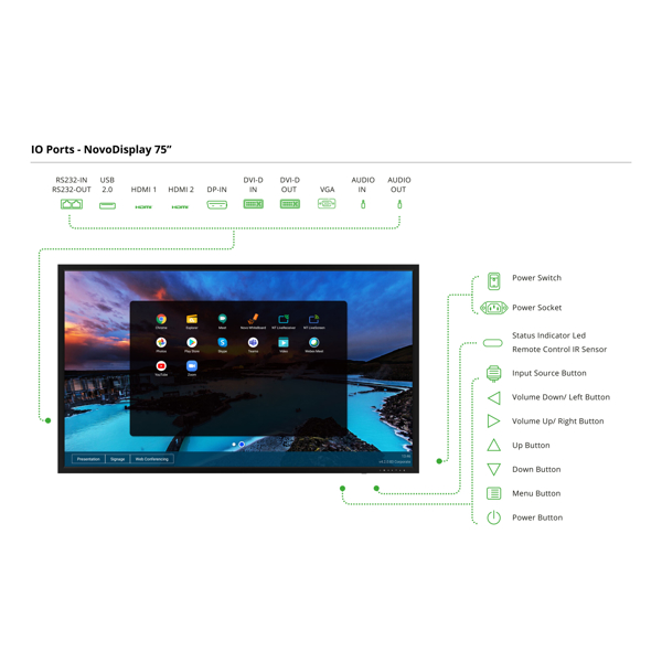 VIVITEK NovoDisplay DK551P All-in-One display that combines a 4K Ultra HD IPS-ADS technology, Wireless Collaboration, Video Conferencing and Digital Signage