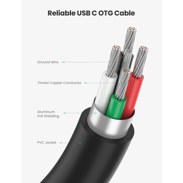 OTG კაბელი UGREEN 30701 USB-C Male to USB 3.0 Female OTG Cable Black USB 3.0 15 cm