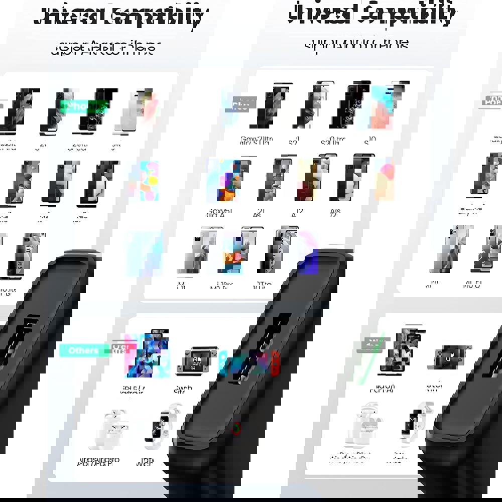 UGREEN CD122 (70273), 18W, Quick Charge USB Charger, Black