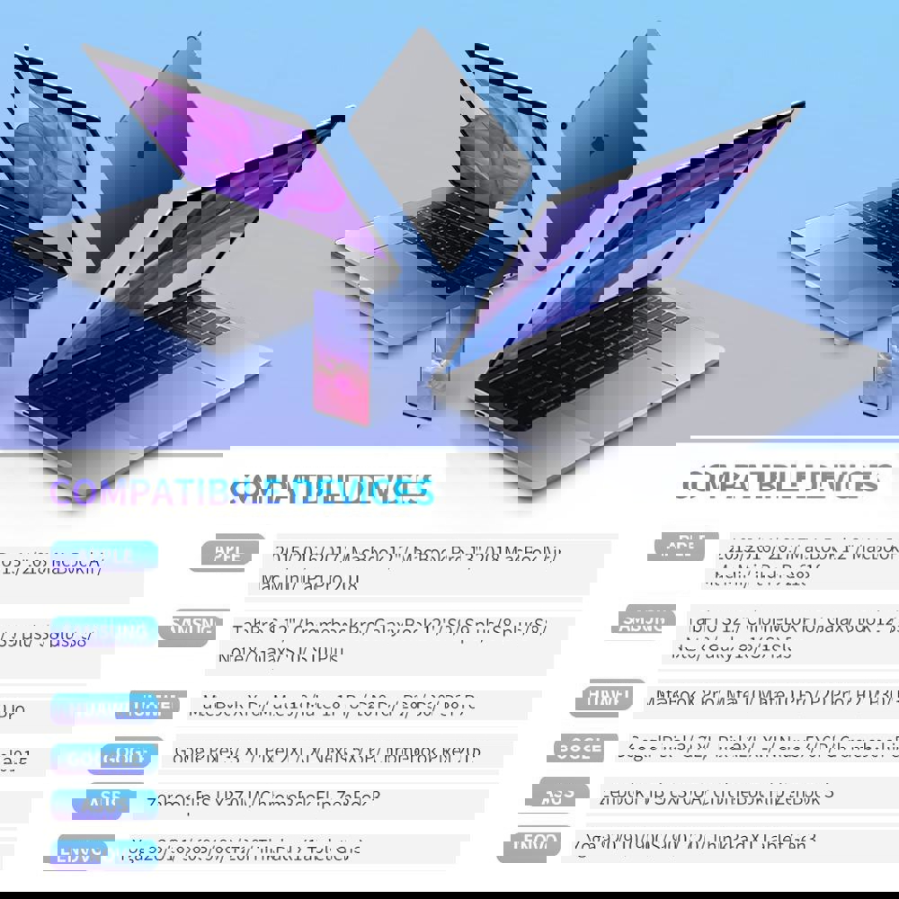 UGREEN US261 (50152), 60W, Type-c to Type-c, 2m, Black