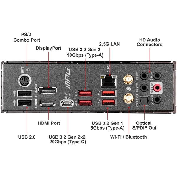 დედა დაფა MSI MPG Z490 CARBON EK X s1200 Z490 4xDDR4 HDMI-DP Wi-Fi