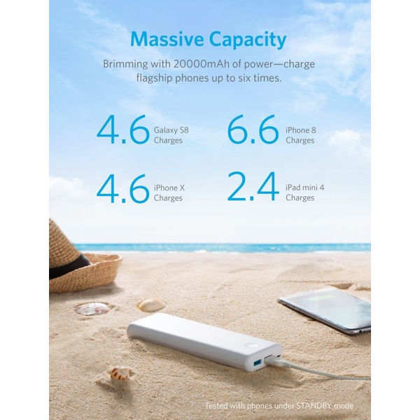 პორტატული დამტენი Anker A1260H21 PowerCore II 20 000 mAh B2B - UN (excluded CN, Europe) White