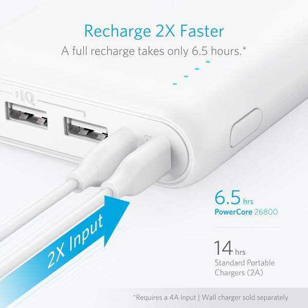 პორტატული დამტენი Anker A1277021 PowerCore 26 800 mAh UN White