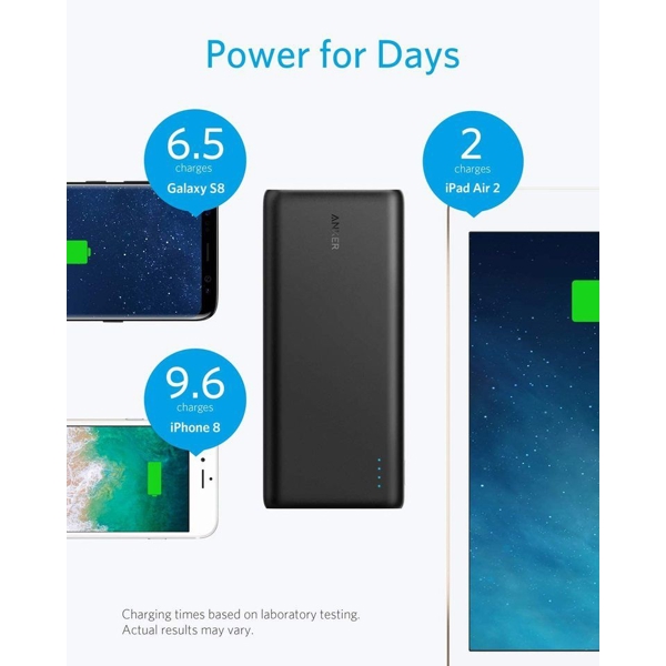 პორტატული დამტენი Anker A1374H11 PowerCore+ 26 800 mAh with Quick Charge 3.0 UN Black