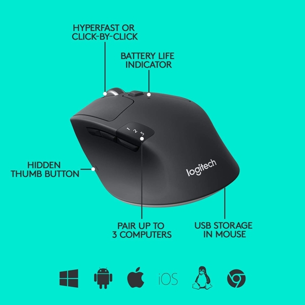 Logitech L910-004791 Wireless Mouse M720 Triathlon ‎Black-White