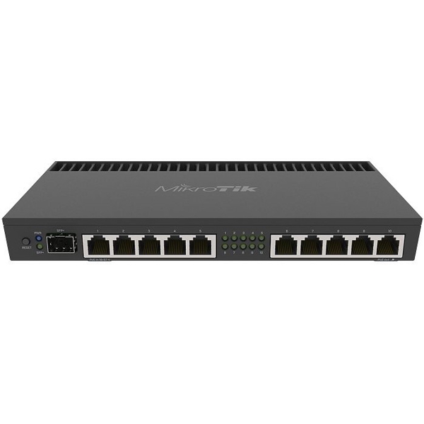 როუტერი MikroTik RB4011iGS+RM Ethernet 10-Port Gigabit Router