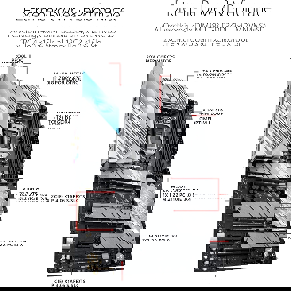 დედა დაფა Asus STRIX_Z590A_GAMING_WIF, s1200 Z590, 4xDDR4, M.2, Wi-Fi, BT, ATX