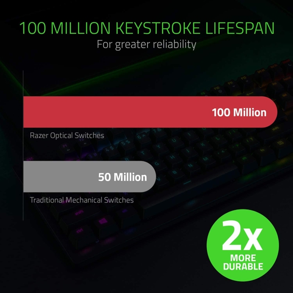 კლავიატურა Razer Gaming Keyboard Huntsman Tournament Ed. Red Switch USB Black