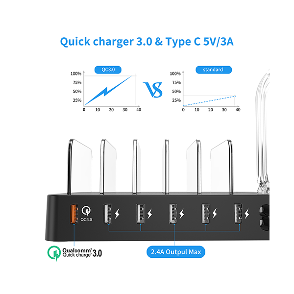 მობილურის დამტენი  Choetech Q3008-EU QC 3.0 6-Port USB-A Charing Station