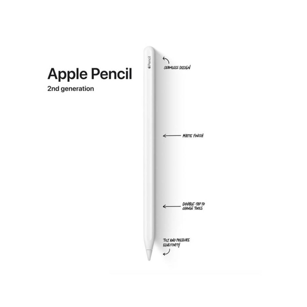 სტილუსი Apple MU8F2ZM/A Pencil Model A2051 (2ND GENERATION) White