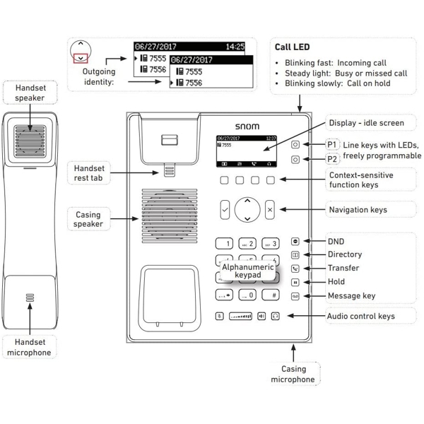 IP ტელეფონი Snom 00004361 D1XX D120 Desk Telephone VLAN, 2 SIP Identities, PoE, RJ-4P4C, Black